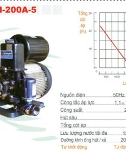 Máy Bơm Tăng áp Hanil Ph 200a