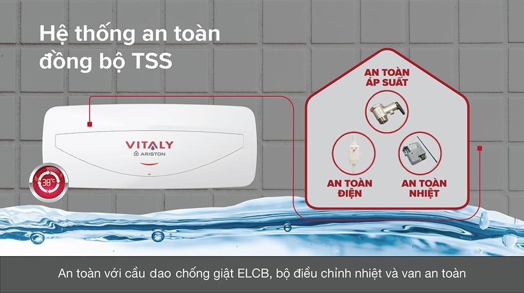 Bình Nóng Lạnh Ariston Vitaly 20 Slim (bình Ngang 20l)