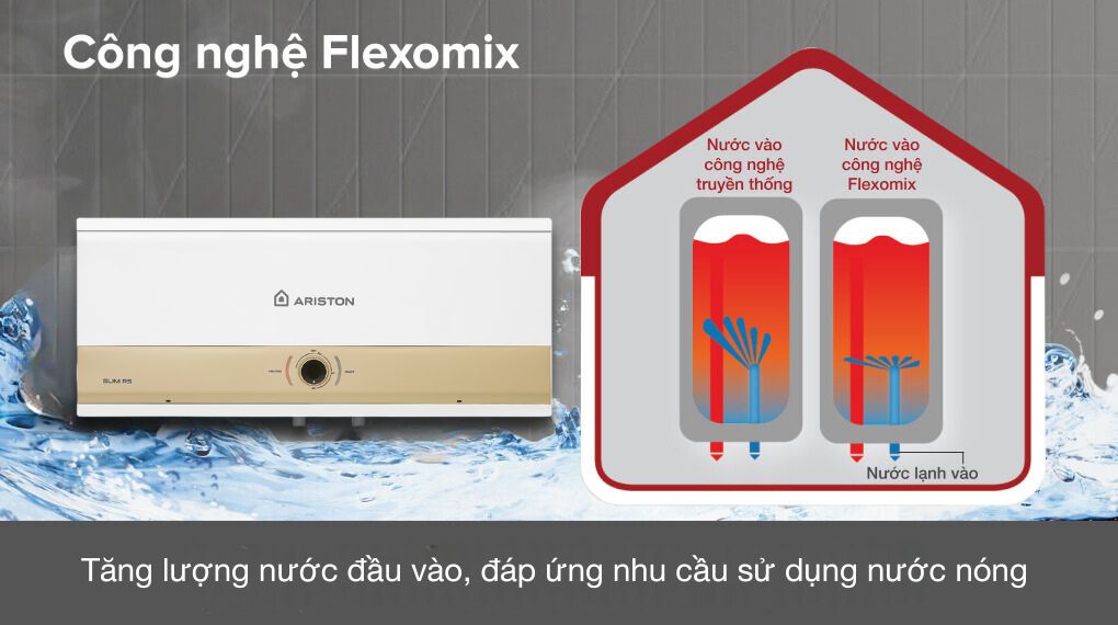 Bình Nước Nóng Gián Tiếp Ariston 30 Lít 3000w Slim3 30 Rs