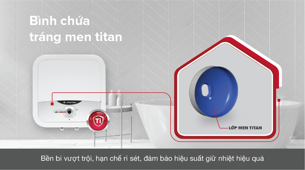 Bình Nóng Lạnh Ariston 30 Lít Vuông An2 30 Rs