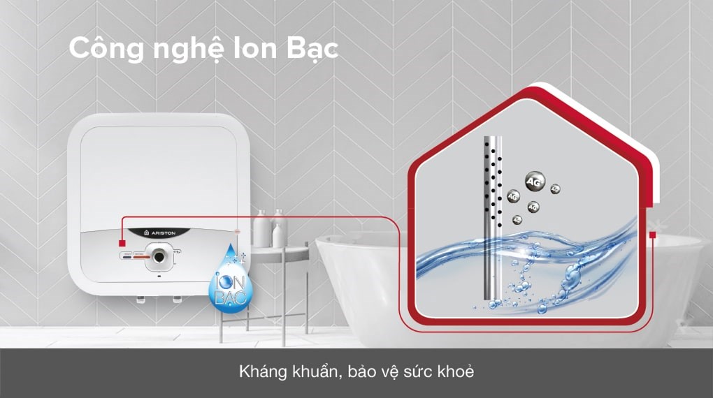 Bình Nóng Lạnh Ariston 30 Lít Vuông An2 30 Rs