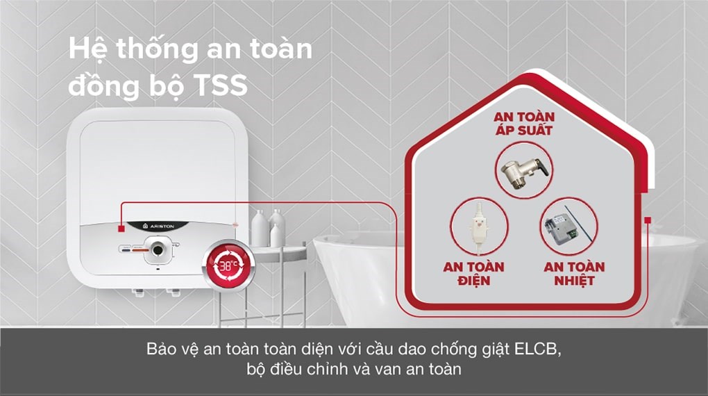 Bình Nóng Lạnh Ariston 30 Lít Vuông An2 30 Rs