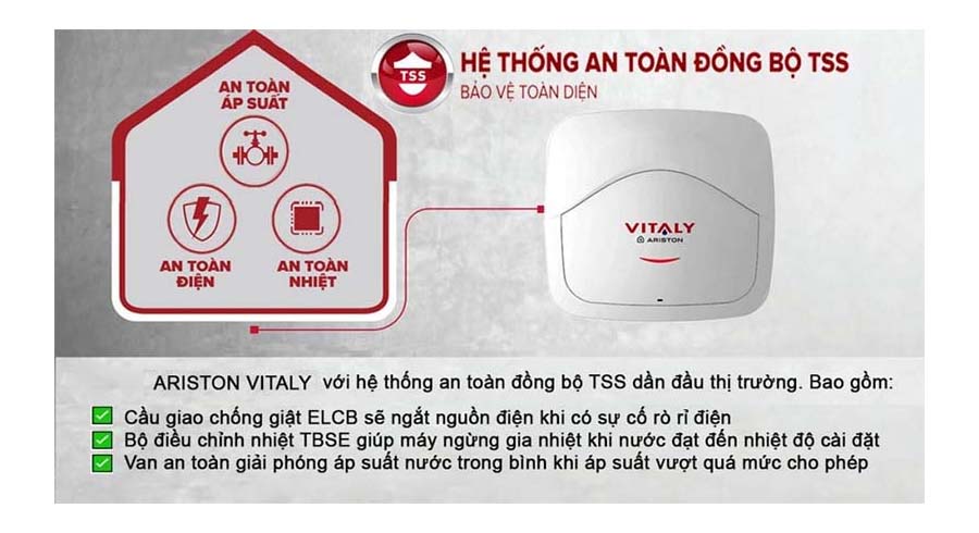 Bình Nóng Lạnh Ariston Vitaly 15 Lít Vuông
