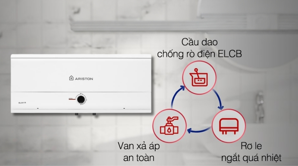 Bình Nước Nóng Gián Tiếp Ariston 30 Lít 2500w Slim3 30 R