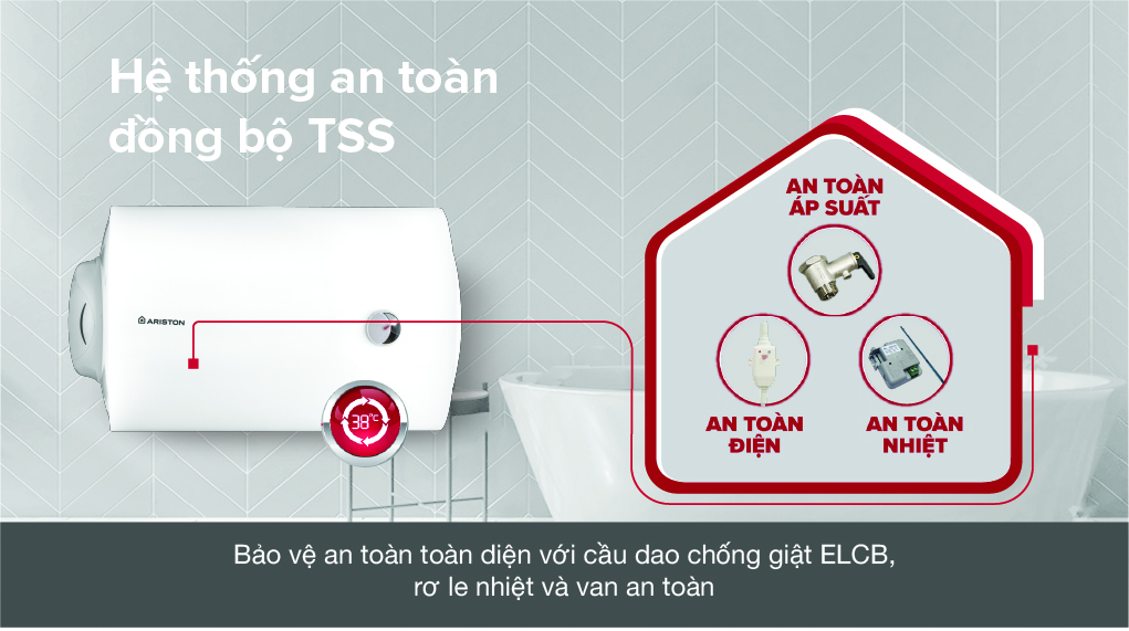 Bình Nóng Lạnh 50l Ariston Pro R 50 Sh 2.5 Fe