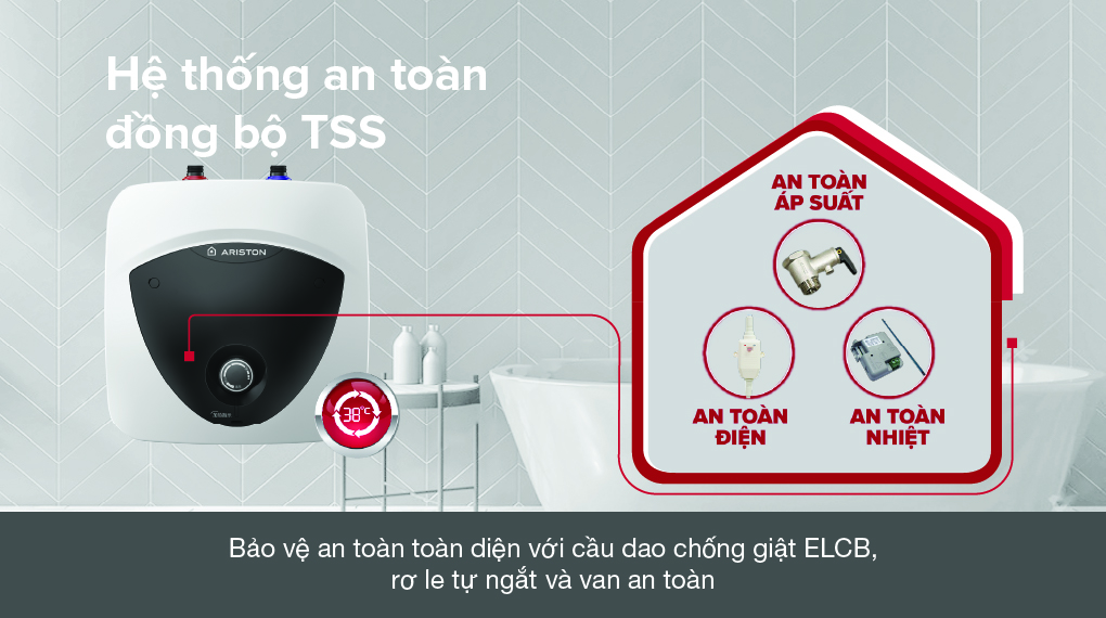 Bình Nóng Lạnh Ariston 6l An Lux 6 Ue 1.5 Fe