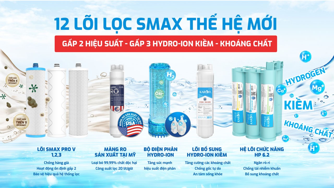 Máy Lọc Nước Nóng Lạnh Hydro Ion Kiềm Karofi Kae S86