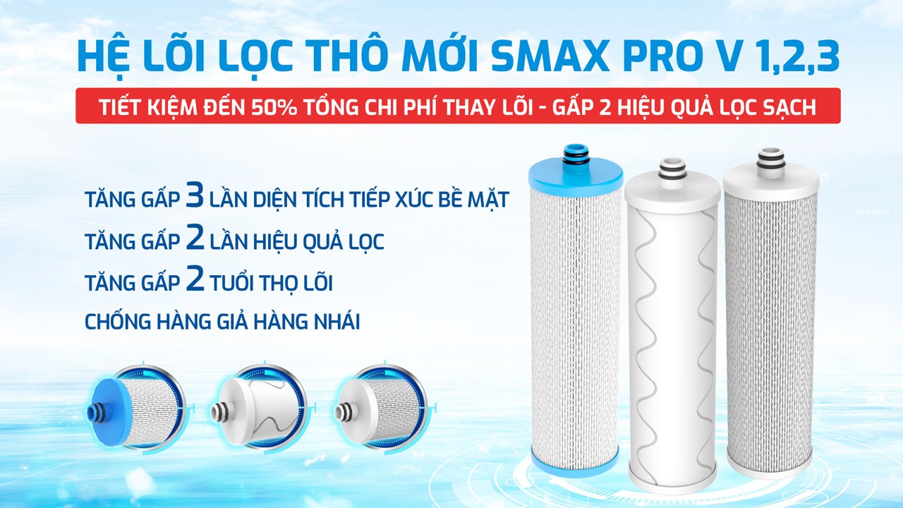 Máy Lọc Nước Nóng Lạnh Hydro Ion Kiềm Karofi Kae S86
