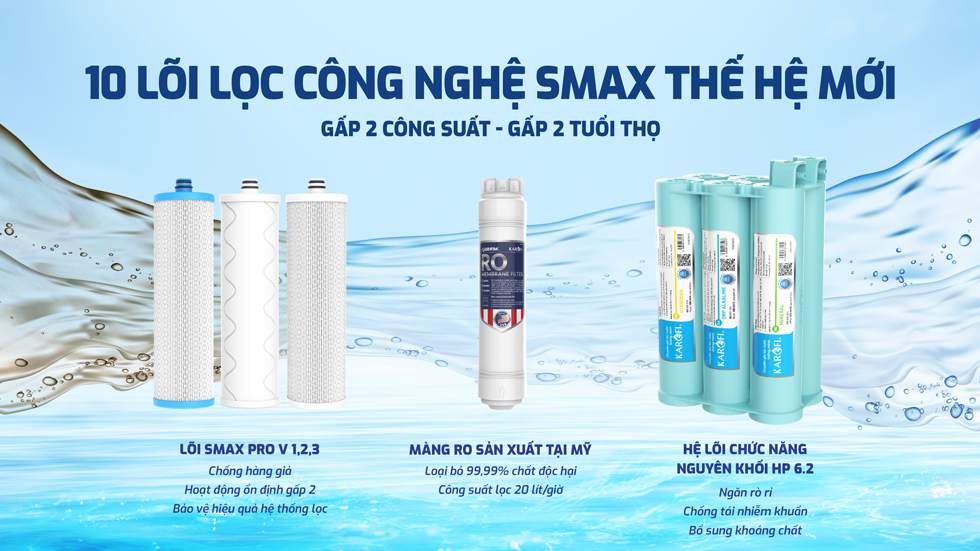 Máy Lọc Nước Ro Karofi Kaq U95 Pro (thông Minh Tự động Kiểm Soát Nước Sạch)
