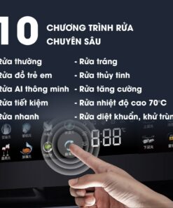Máy Rửa Bát Nhập Khẩu Malaysia Eco 8516 Seri 7 Smart