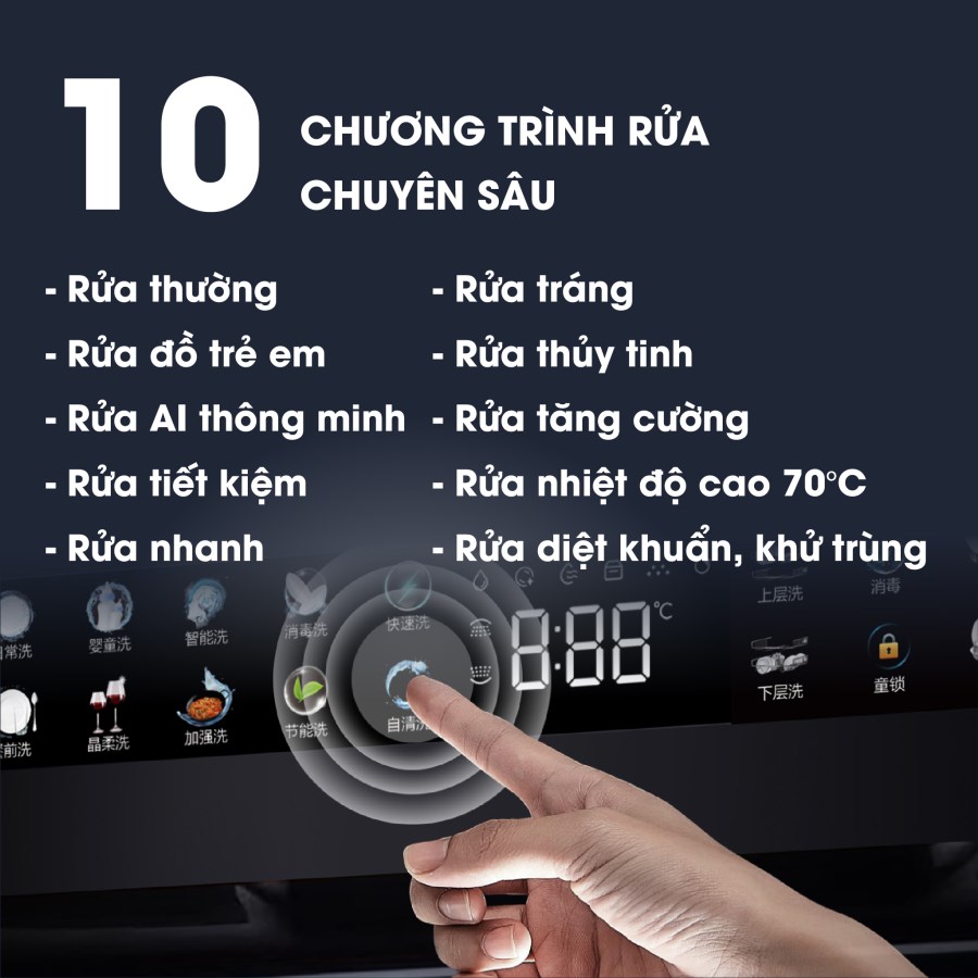 Máy Rửa Bát Nhập Khẩu Malaysia Eco 8516 Seri 7 Smart