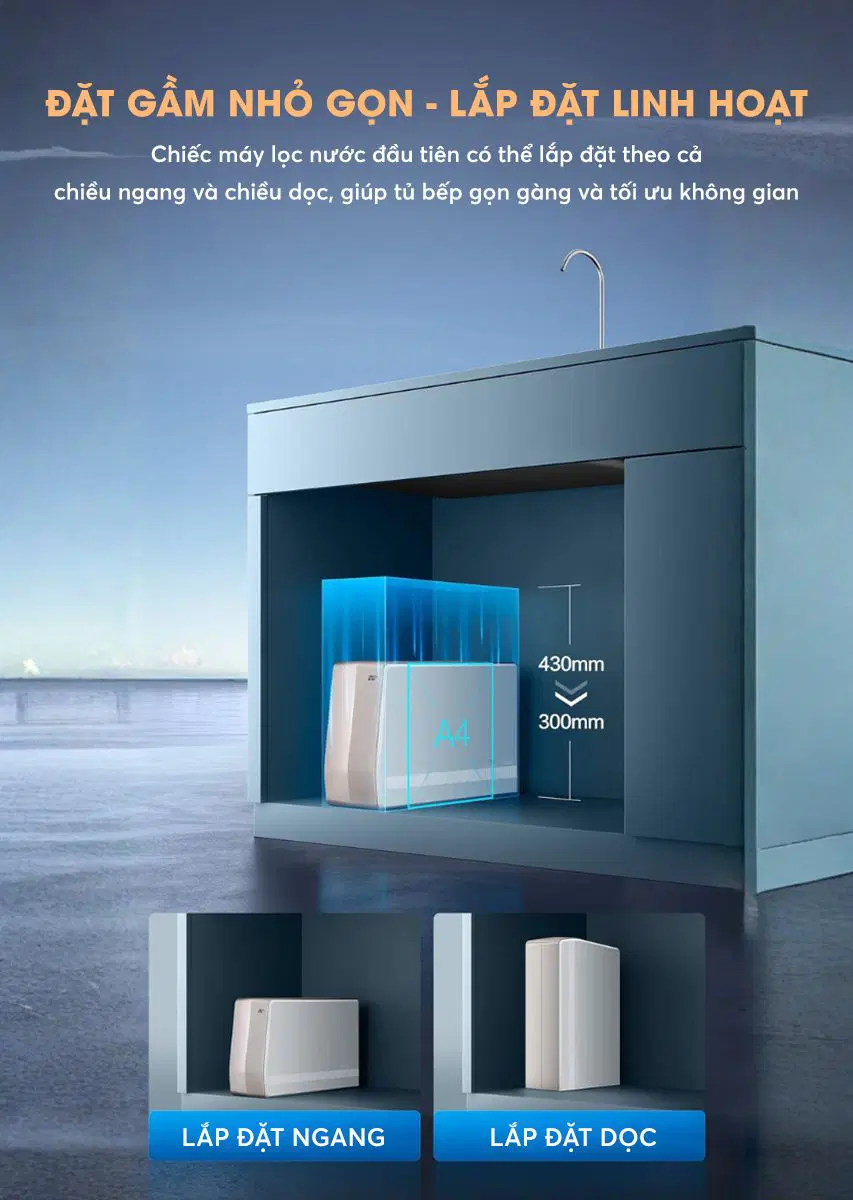 Máy Lọc Nước Ao Smith R700slim Mẫu Mới 2026