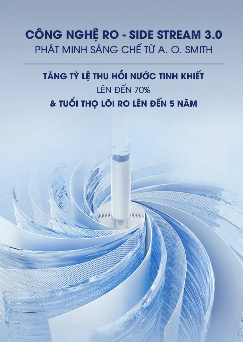 Máy Lọc Nước Ao Smith R700slim Mẫu Mới 2026