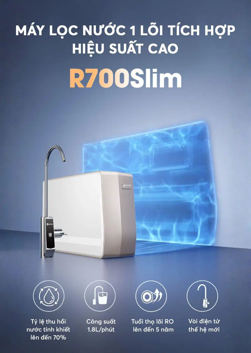 Máy Lọc Nước Ao Smith R700slim Mẫu Mới 2026