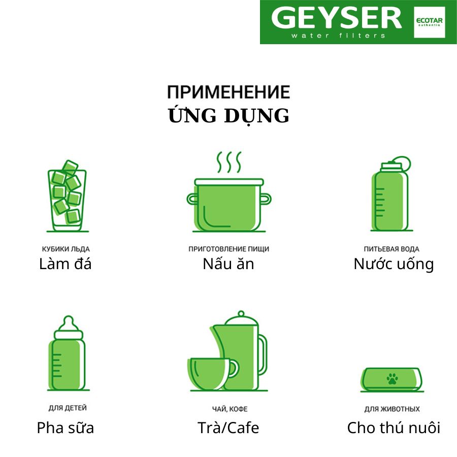 Máy Lọc Nước Chuẩn Khoáng Geyser Ecotar 9 Smart
