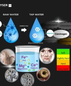 Hệ Thống Lọc Tổng Biệt Thự Lâu đài Cao Cấp Geyser Ecotar Lux Smart Villa H Tích Hợp Wifi điều Khiển Thông Minh