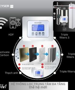 Hệ Thống Lọc Tổng Biệt Thự Lâu đài Cao Cấp Geyser Ecotar Lux Smart Villa H Tích Hợp Wifi điều Khiển Thông Minh