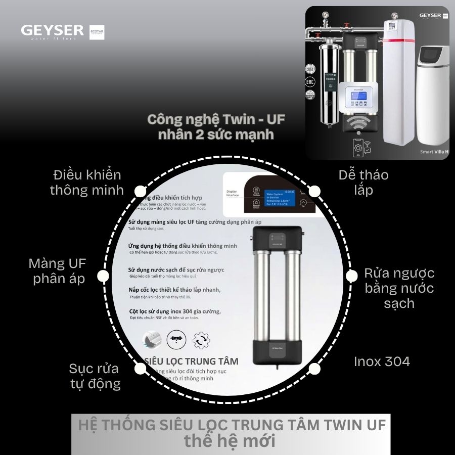 Hệ Thống Lọc Tổng Biệt Thự Lâu đài Cao Cấp Geyser Ecotar Lux Smart Villa H Tích Hợp Wifi điều Khiển Thông Minh