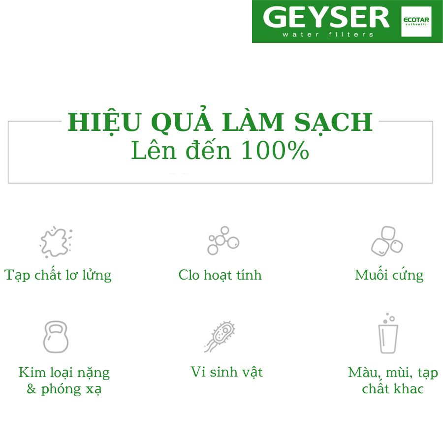 Máy Lọc Nước Chuẩn Khoáng Geyser Ecotar 9 Smart