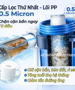 Bộ Lọc Nước đầu Nguồn 2 Cấp – 2 Cốc Béo, 1 Đèn Uv