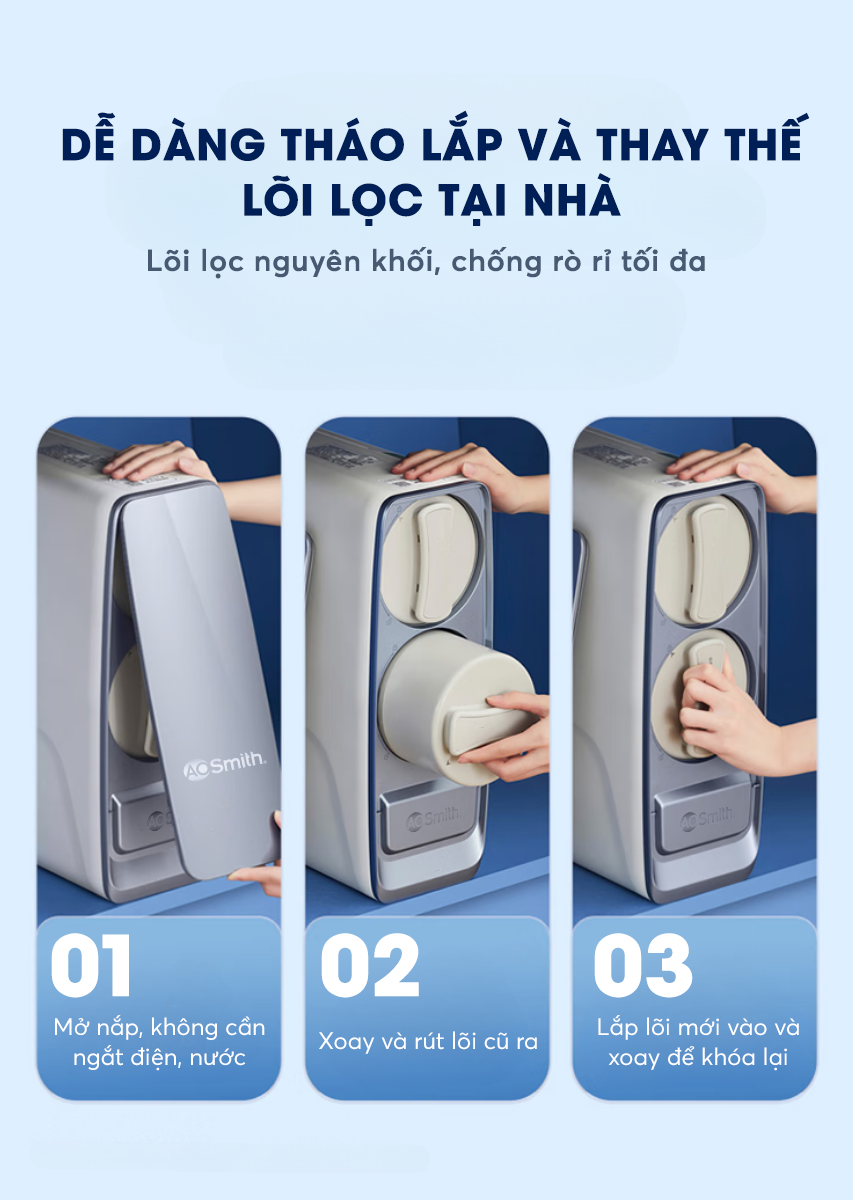 Máy Lọc Nước A.o.smith X1000 để Gầm – Ro Cao Cấp, Lõi Lọc Bền Lâu Nhất