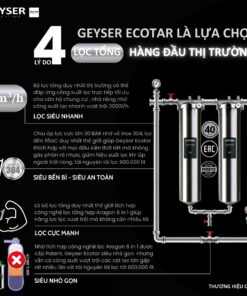 Hệ Thống Lọc Nước Tổng đầu Nguồn Geyser Ecotar 2f2a