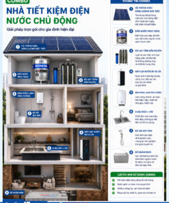 Combo Hệ Thống Điện Mặt Trời – Nước Sạch – Thiết Bị Sinh Hoạt Toàn Nhà