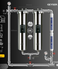 Hệ Thống Lọc Nước Tổng đầu Nguồn Geyser Ecotar 2f2a