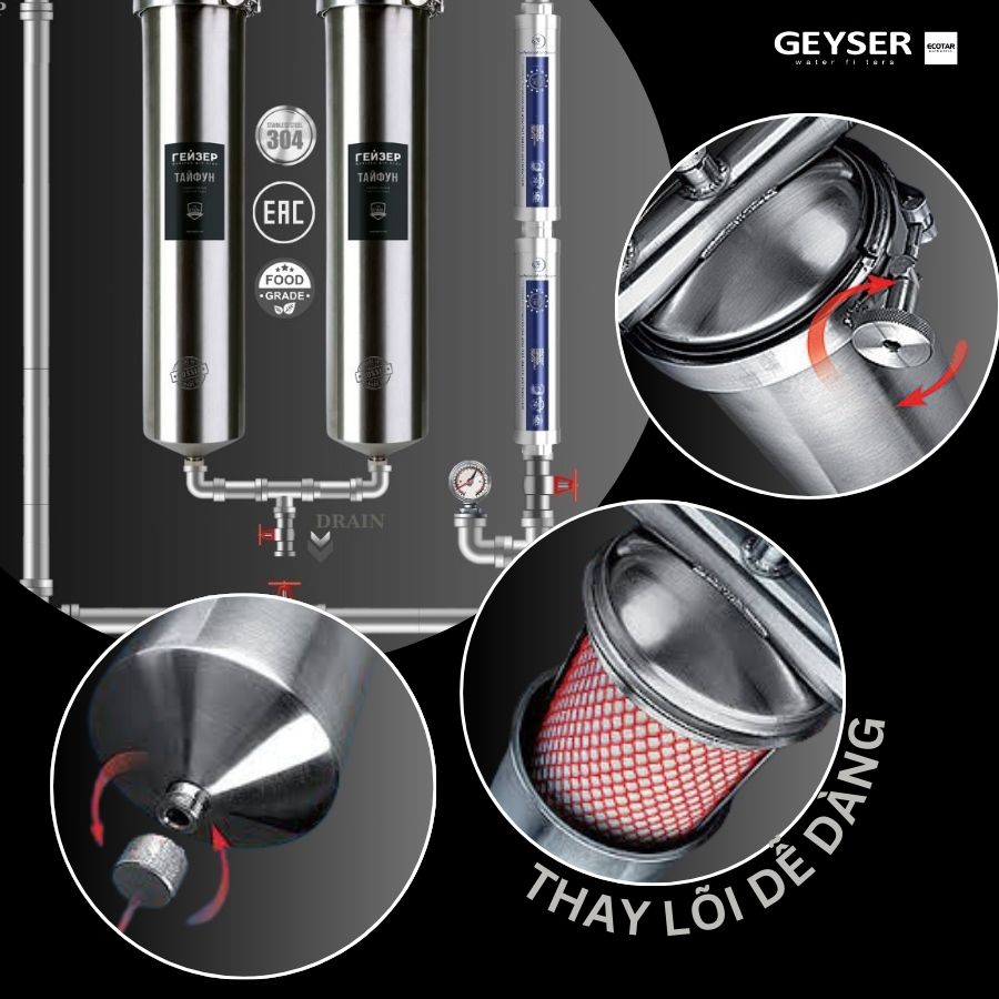 Hệ Thống Lọc Nước Tổng đầu Nguồn Geyser Ecotar 2f2a