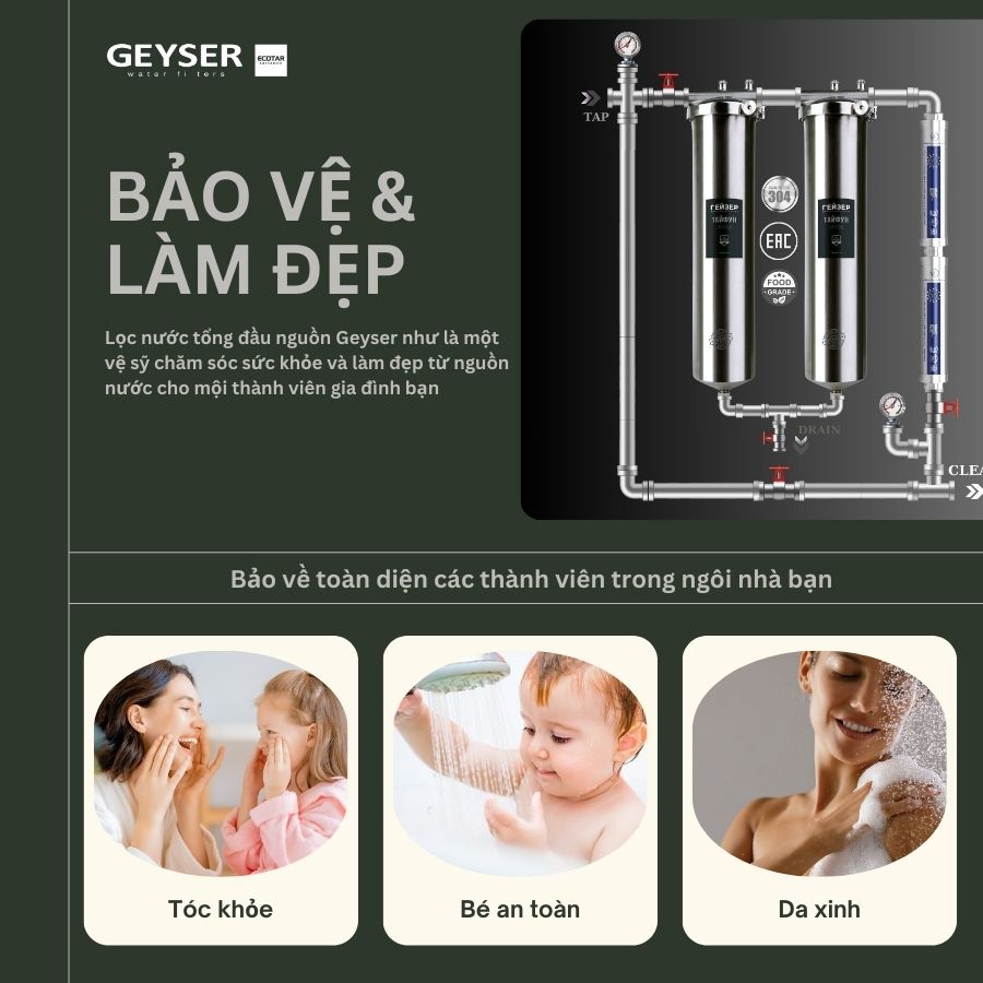 Hệ Thống Lọc Nước Tổng đầu Nguồn Geyser Ecotar 2f2a