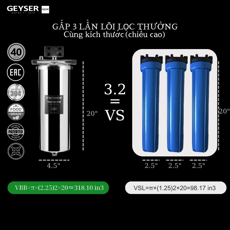 Hệ Thống Lọc Nước Tổng đầu Nguồn Geyser Ecotar 2f2a