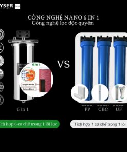 Hệ Thống Lọc Nước Tổng đầu Nguồn Geyser Ecotar 2f2a