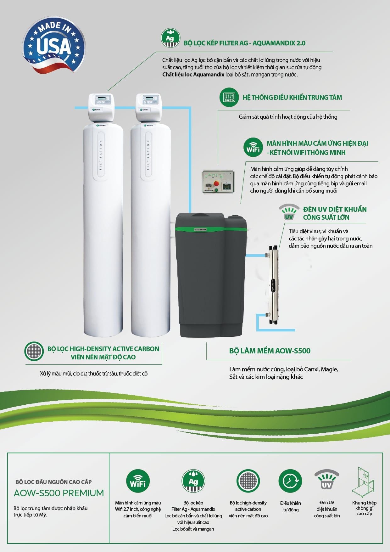 Hệ Thống Lọc Nước đầu Nguồn Aow S500 Premium