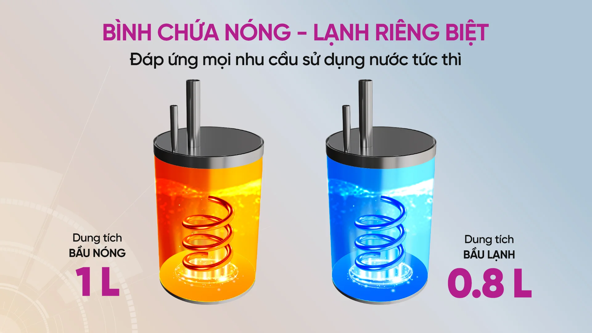 Máy Nóng Lạnh Ion Kiềm Hydrogen Mutosi Md 188h