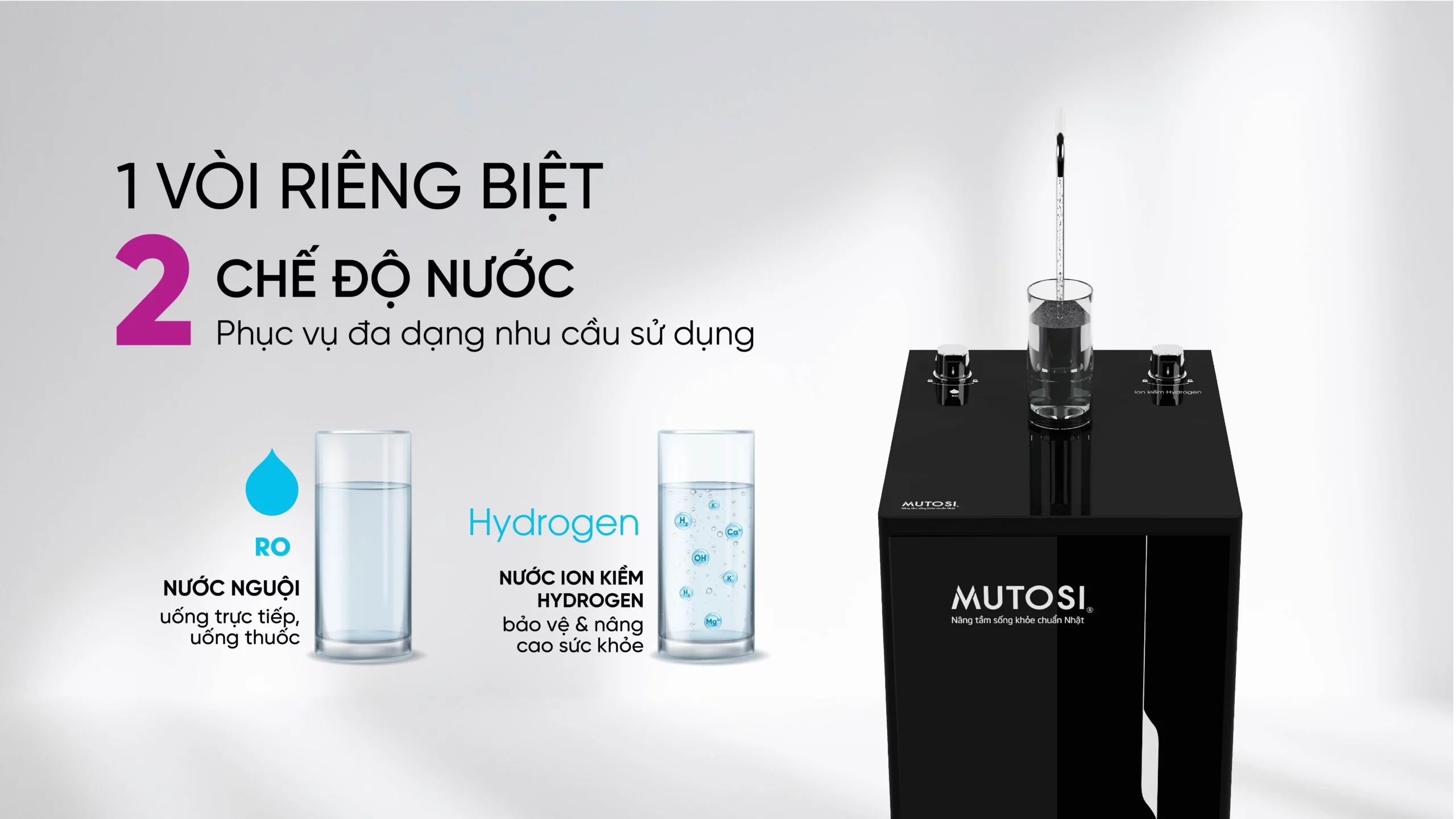 Máy Lọc Nước Ion Kiềm Hydrogen Mutosi Mp S116k