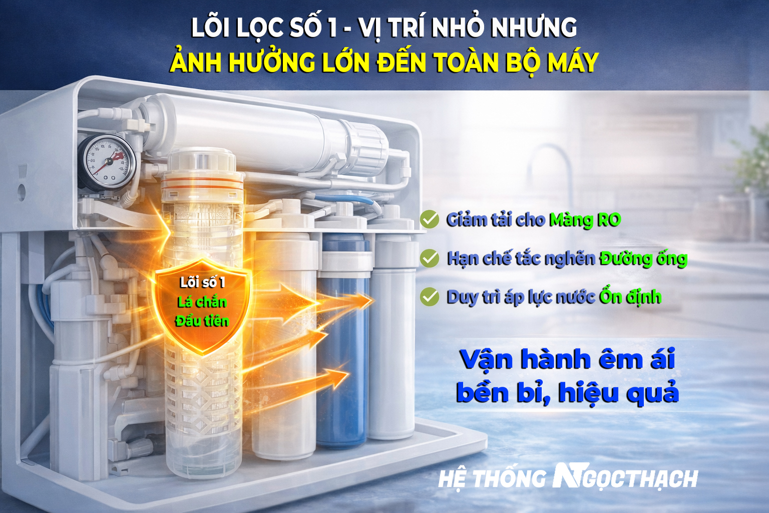 Màng Lọc Uf 10 Inch