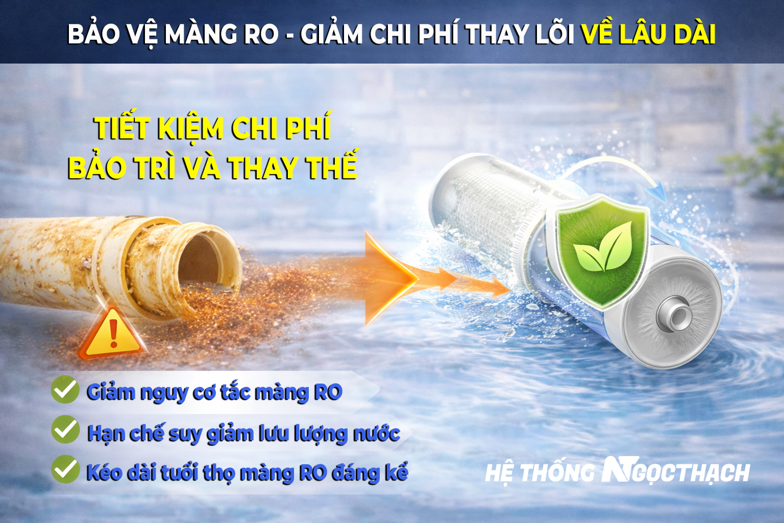 Màng Lọc Uf 10 Inch