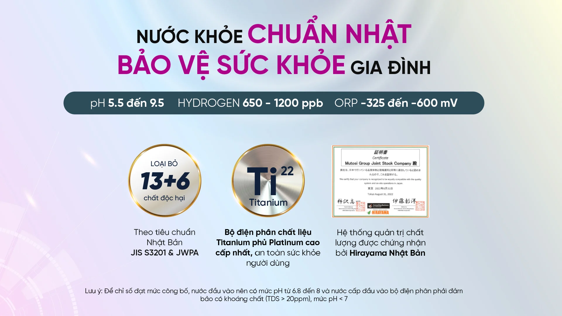 Máy điện Giải Ion Kiềm Hydrogen Mutosi Md T168