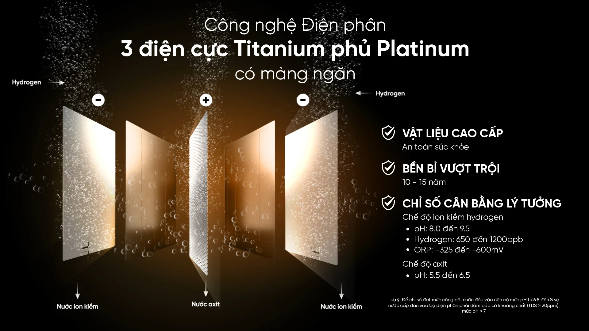 Máy điện Giải Ion Kiềm Hydrogen Mutosi Md T168
