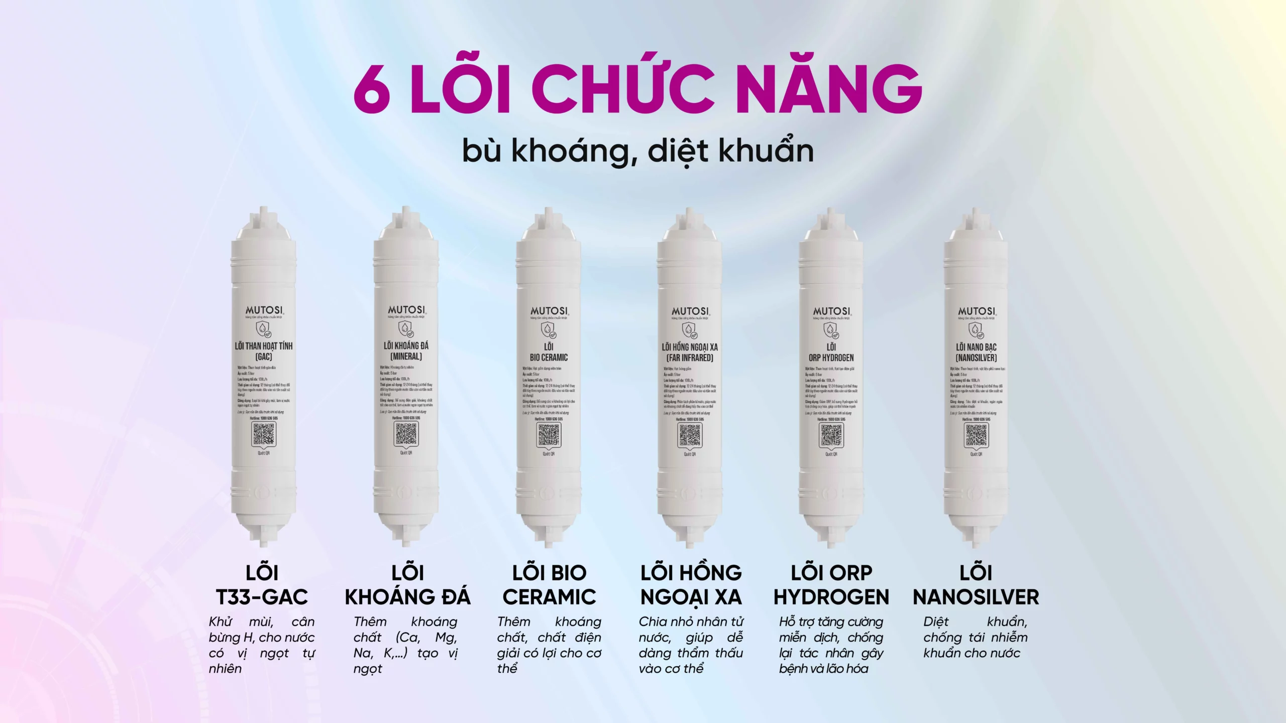 Máy Lọc Nước để Gầm 10 Lõi Mutosi Mp U66