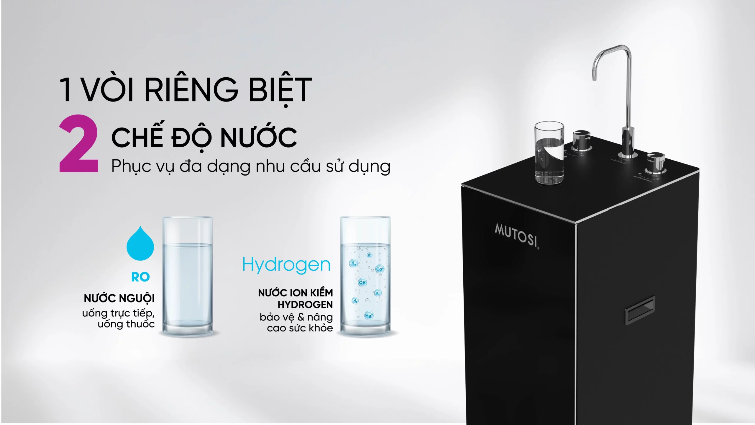 Máy Lọc Nước Ion Kiềm Hydrogen Mutosi Mp S106hk