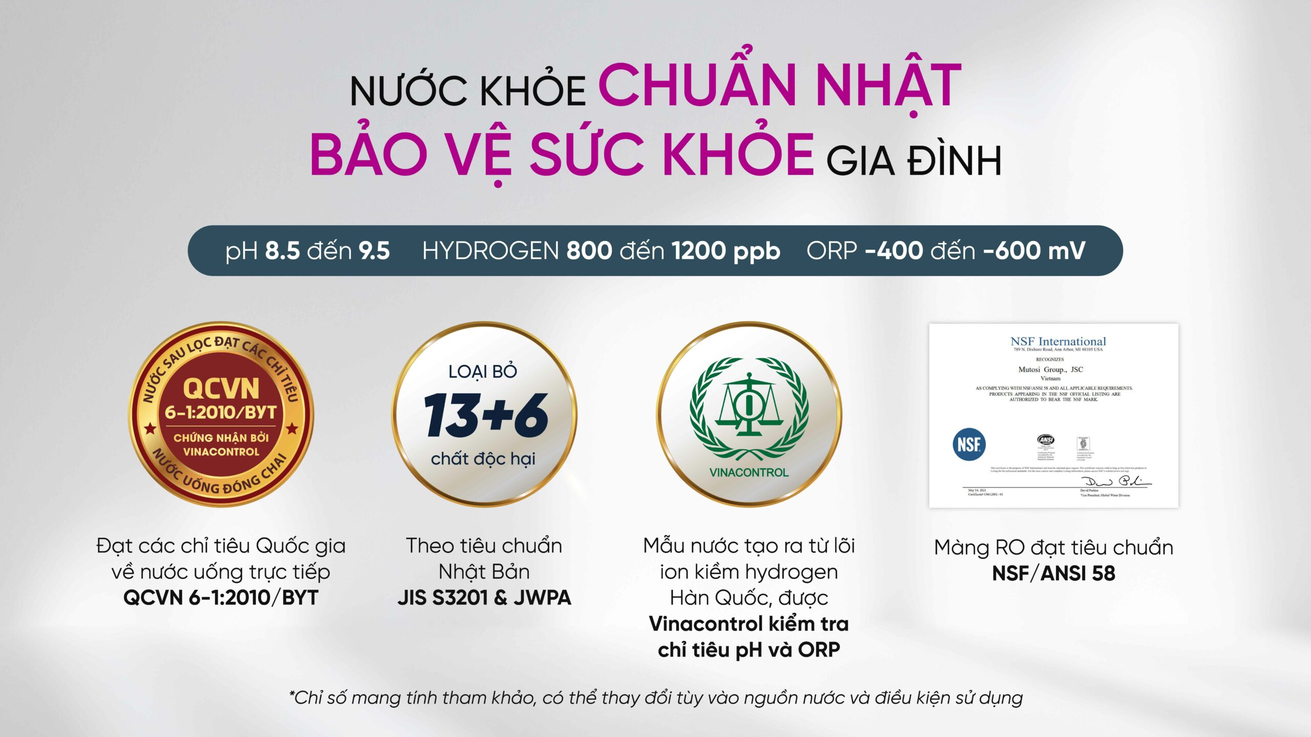 Máy Lọc Nước Ion Kiềm Hydrogen Nóng Lạnh Nguội Mutosi Mp S189hk