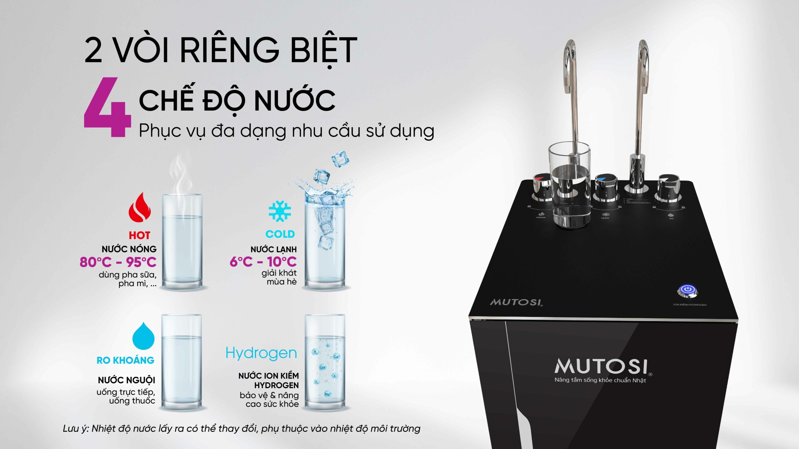 Máy Lọc Nước Ion Kiềm Hydrogen Nóng Lạnh Nguội Mutosi Mp S189hk