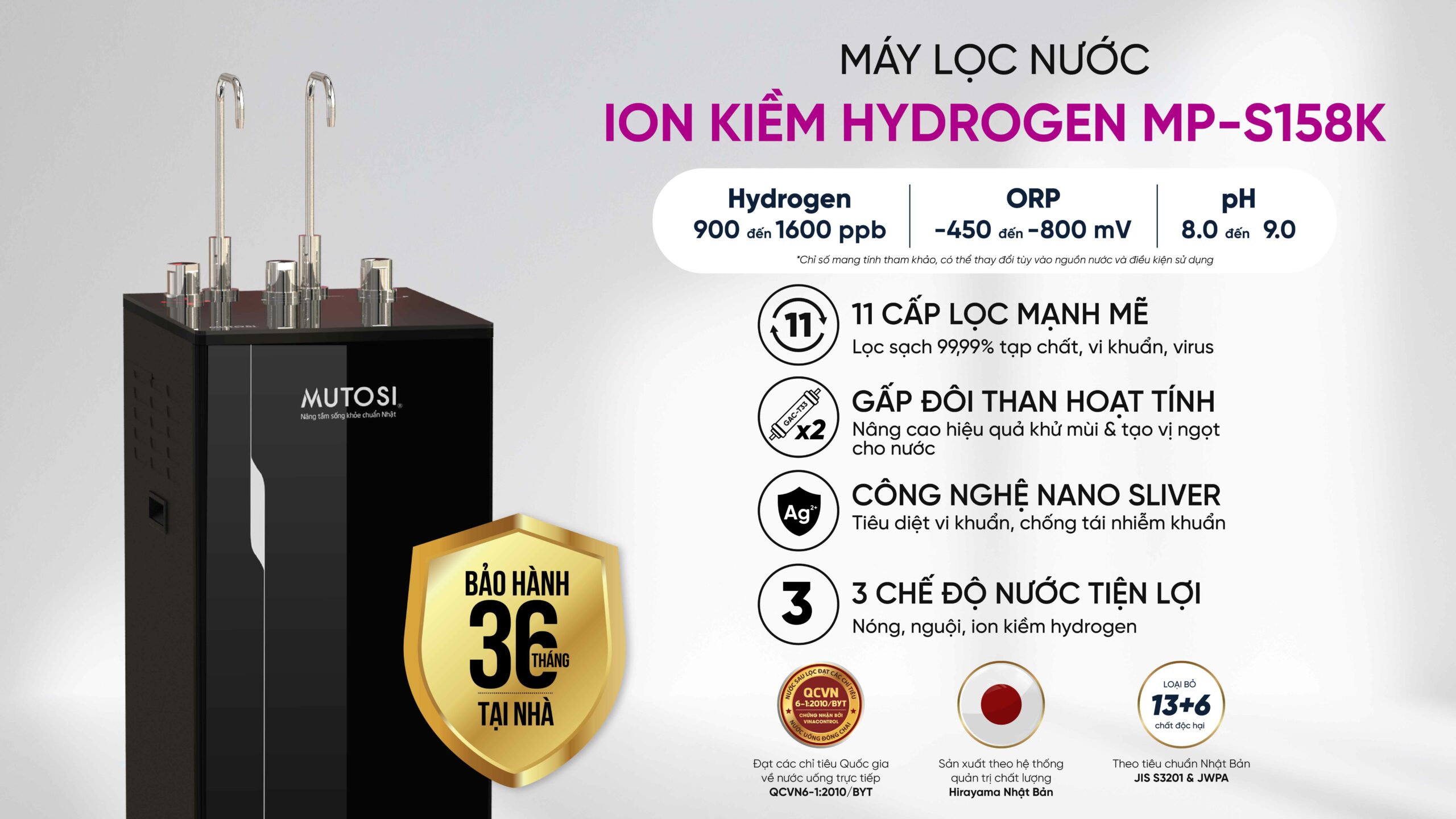Máy Lọc Nước Nóng Nguội Ion Kiềm Hydrogen Mutosi Mp S158k