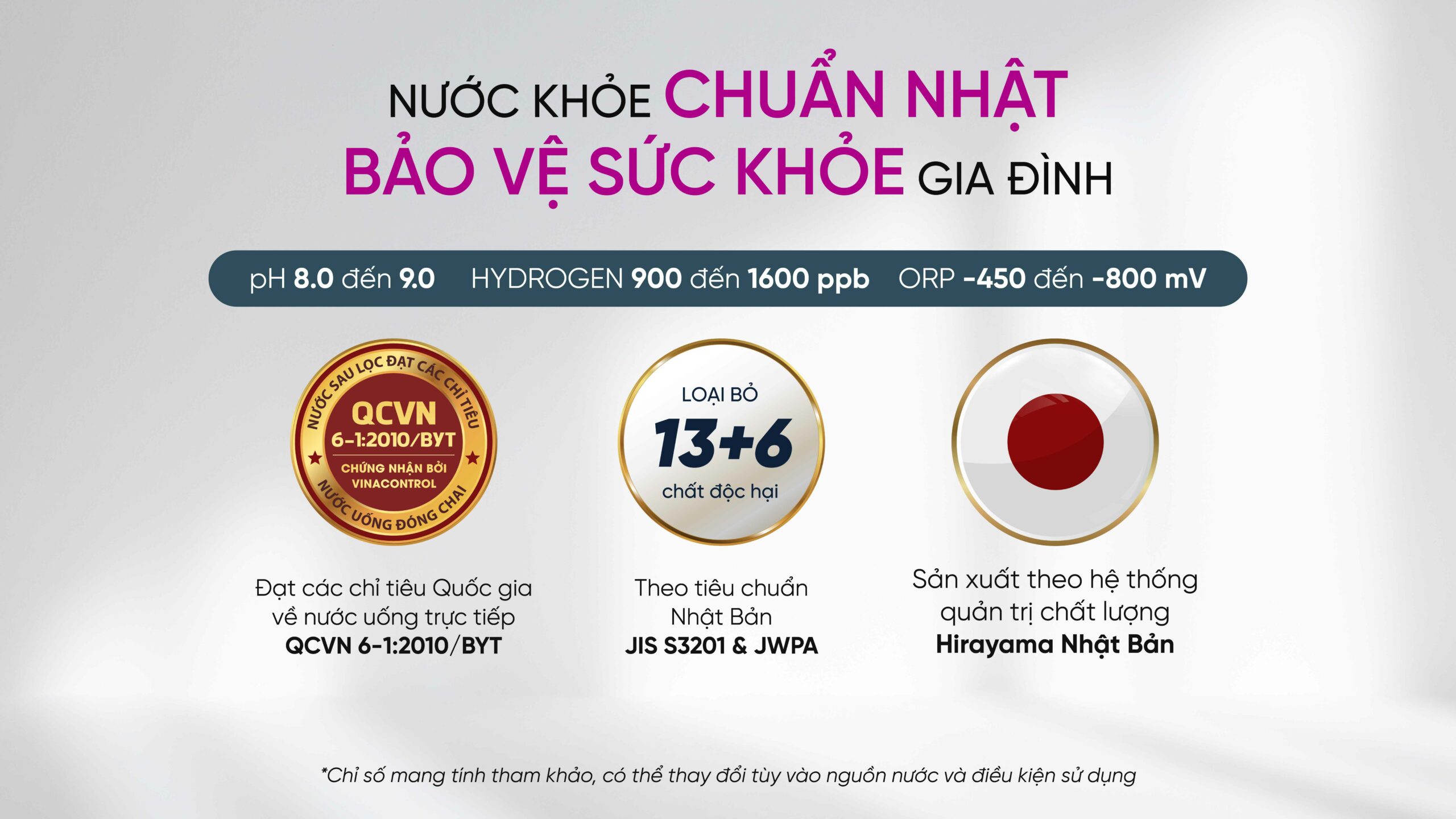 Máy Lọc Nước Nóng Nguội Ion Kiềm Hydrogen Mutosi Mp S158k