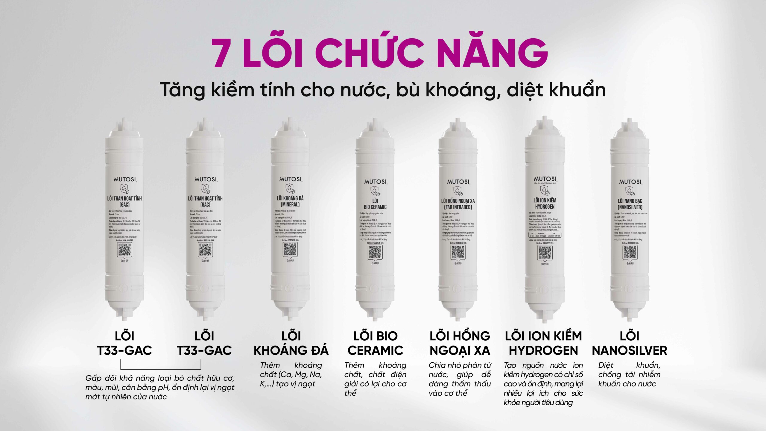 Máy Lọc Nước Nóng Nguội Ion Kiềm Hydrogen Mutosi Mp S158k