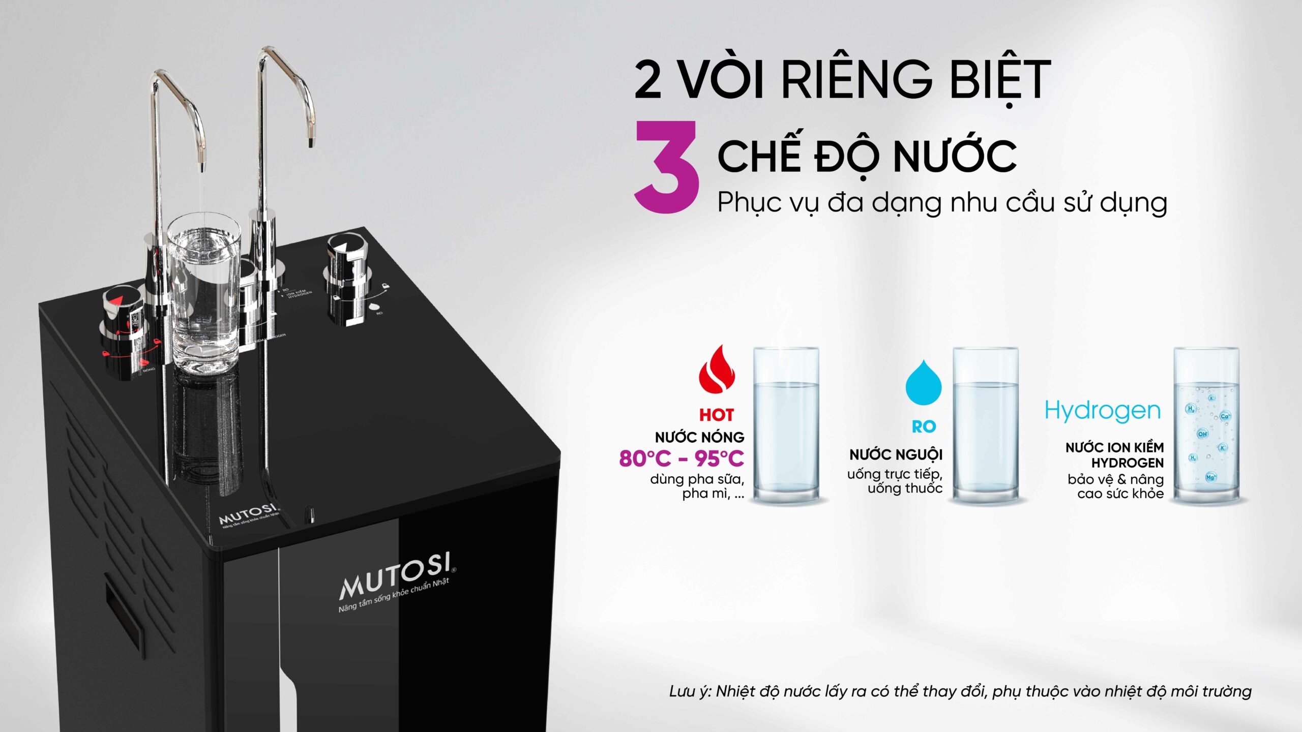 Máy Lọc Nước Nóng Nguội Ion Kiềm Hydrogen Mutosi Mp S158k