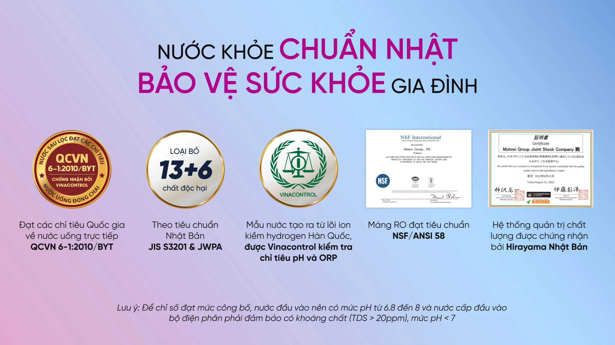 Máy Lọc Nước Ion Kiềm Hydrogen Nóng Lạnh Nguội Mutosi Mp S199hik