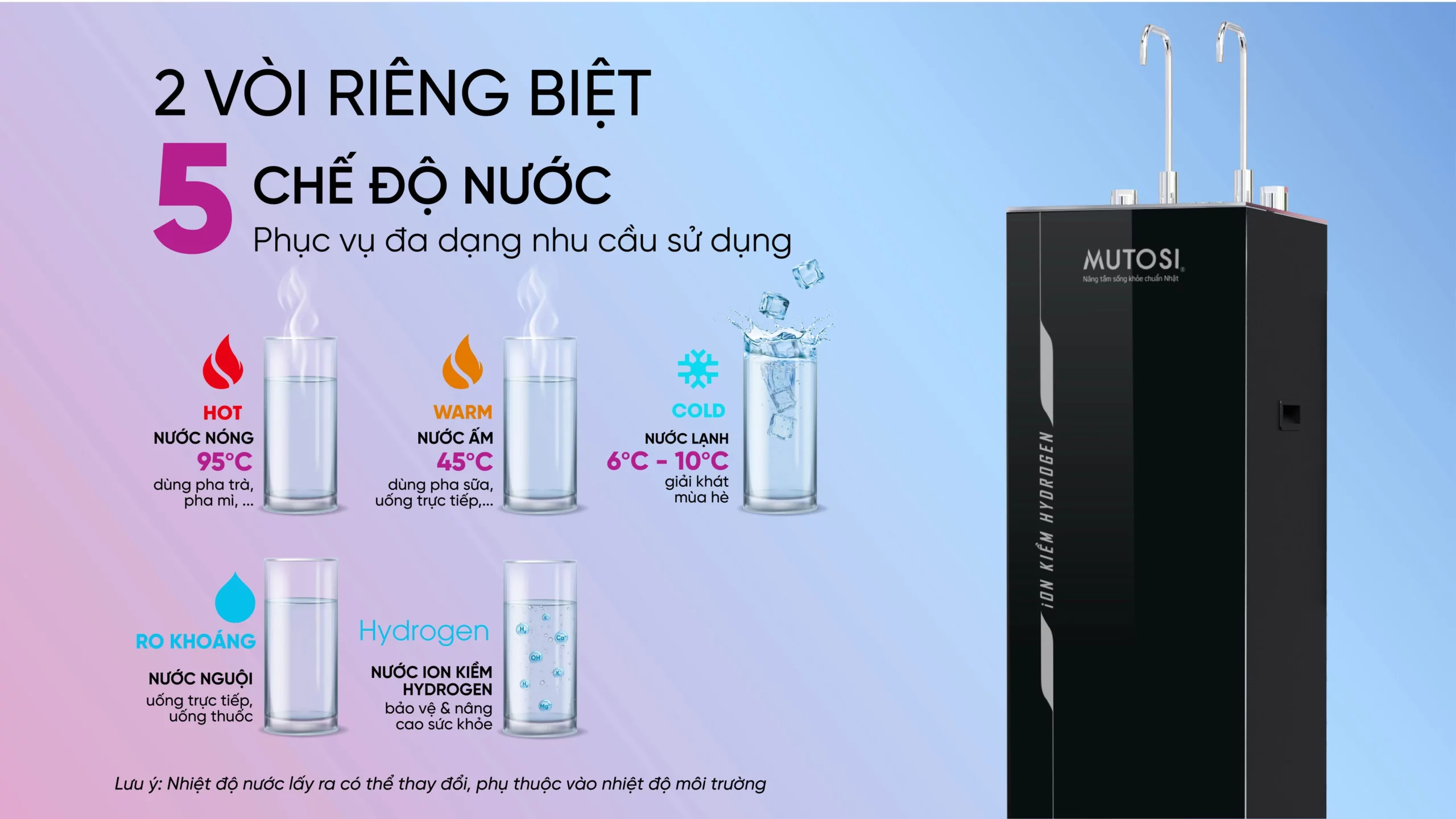 Máy Lọc Nước Ion Kiềm Hydrogen Nóng Lạnh Nguội Mutosi Mp S199hik