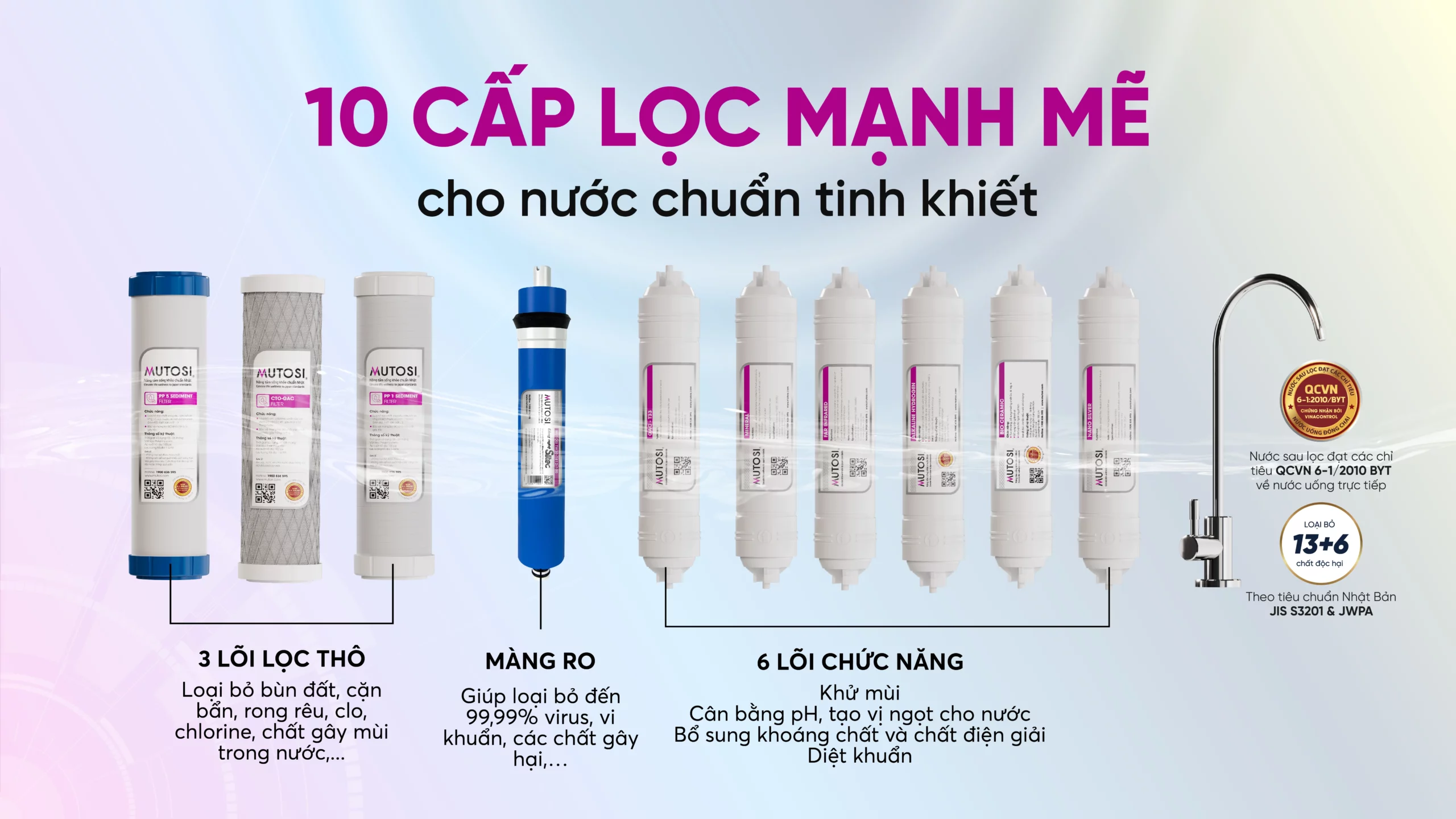 Máy Lọc Nước Nóng Lạnh Nguội Mutosi Mp S68hc